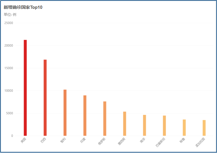 1593179535483031.png 图片1.png