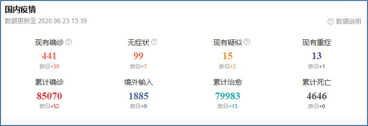 1593179578761834.png 图片2.png